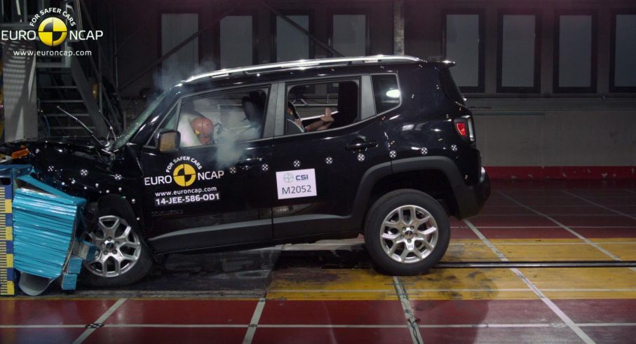 Jeep renegade ncap