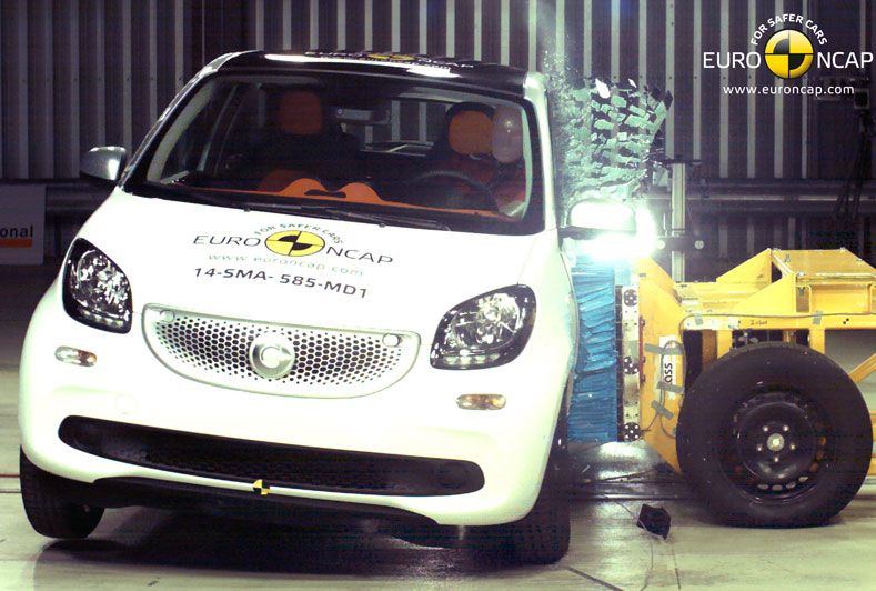 Smart ncap