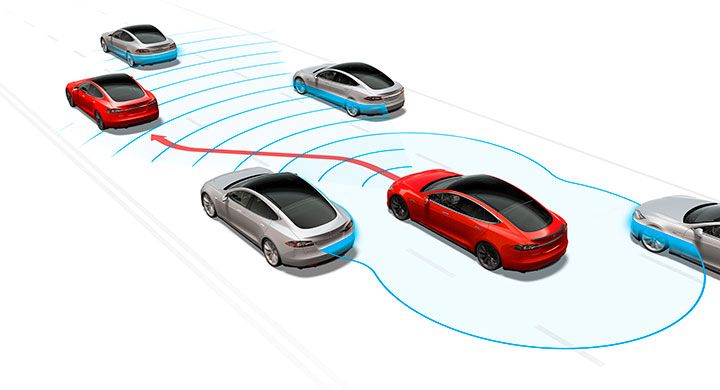 Tesla autopilot