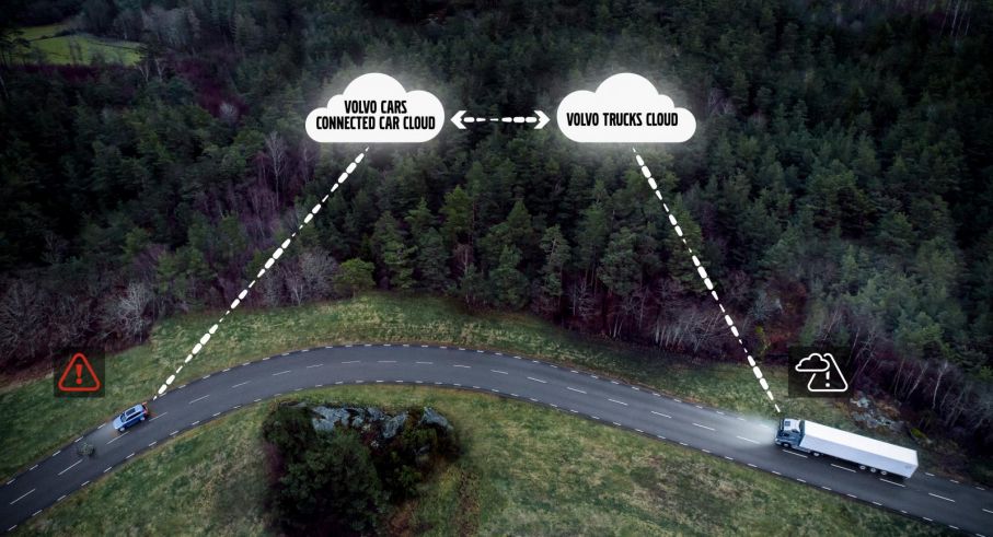228576 volvo cars and volvo trucks share live vehicle data to improve traffic