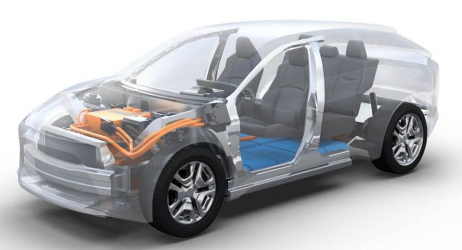 Toyotas första batterielbil som ska säljas i Europa blir en suv i ungefär samma klass som RAV4. Men den kan dröja till 2025.